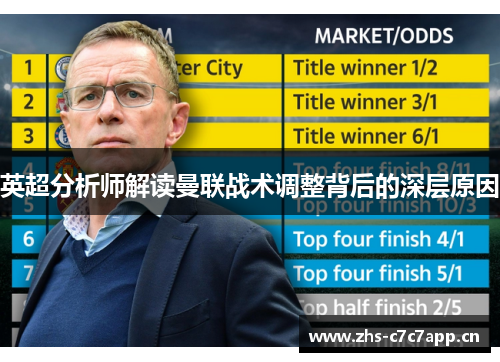 英超分析师解读曼联战术调整背后的深层原因